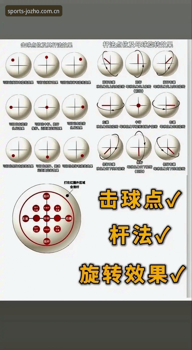 九州体育直播 九州体育官网使用教程:从入门到精通的全方位操作指南