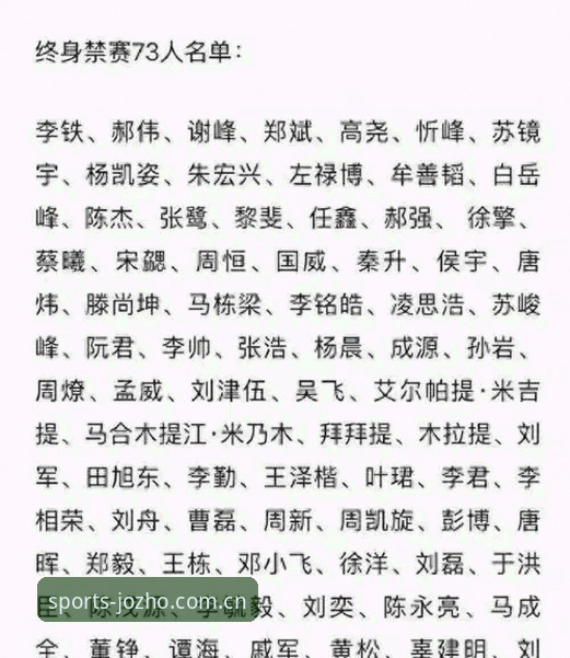 九州体育官方入口 足协第三批禁足名单解读:了解中国足球反腐的必备知识